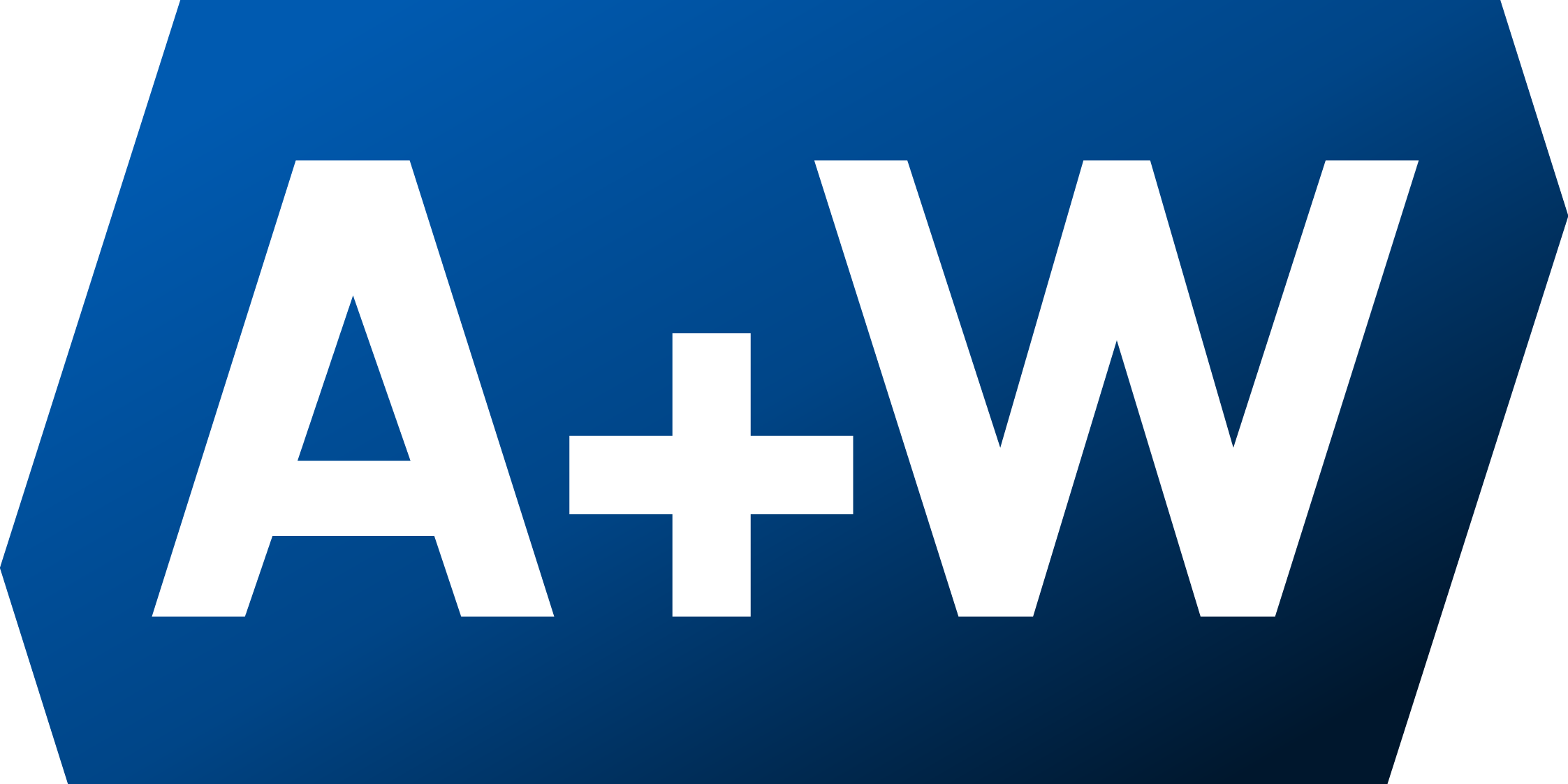 AW Software GmbH