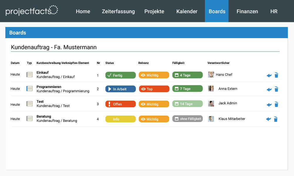 Board in Listenansicht mit Aufgaben in projectfacts
